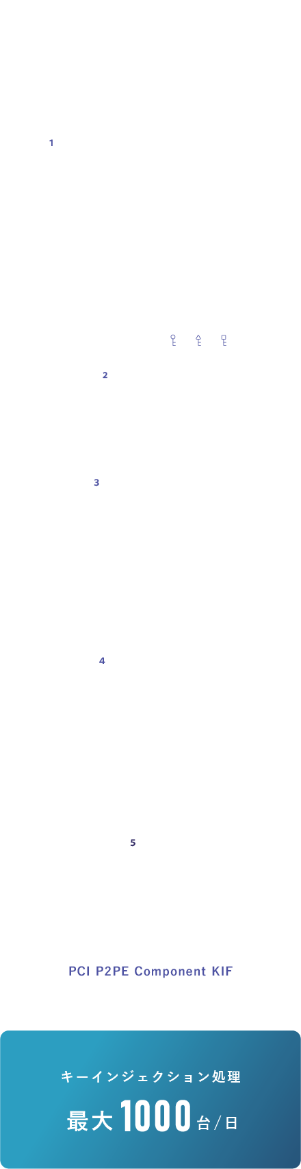 フローは以下の通り。このキーインジェクション処理は最大1000台/日